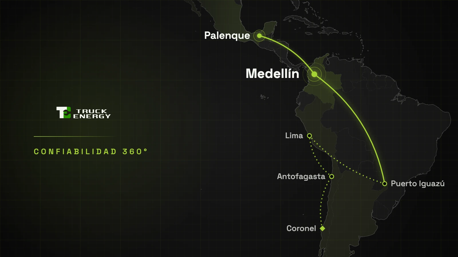 Map of Latin America on the Truck Energy background. A green line links the stops on the 2026 path: it starts in Coronel, runs north through Antofagasta and Lima, crosses to Puerto Iguazú, reaches Medellín, which is highlighted, and ends in Palenque, Mexico. On the left, the Truck Energy logo and Confiabilidad 360°